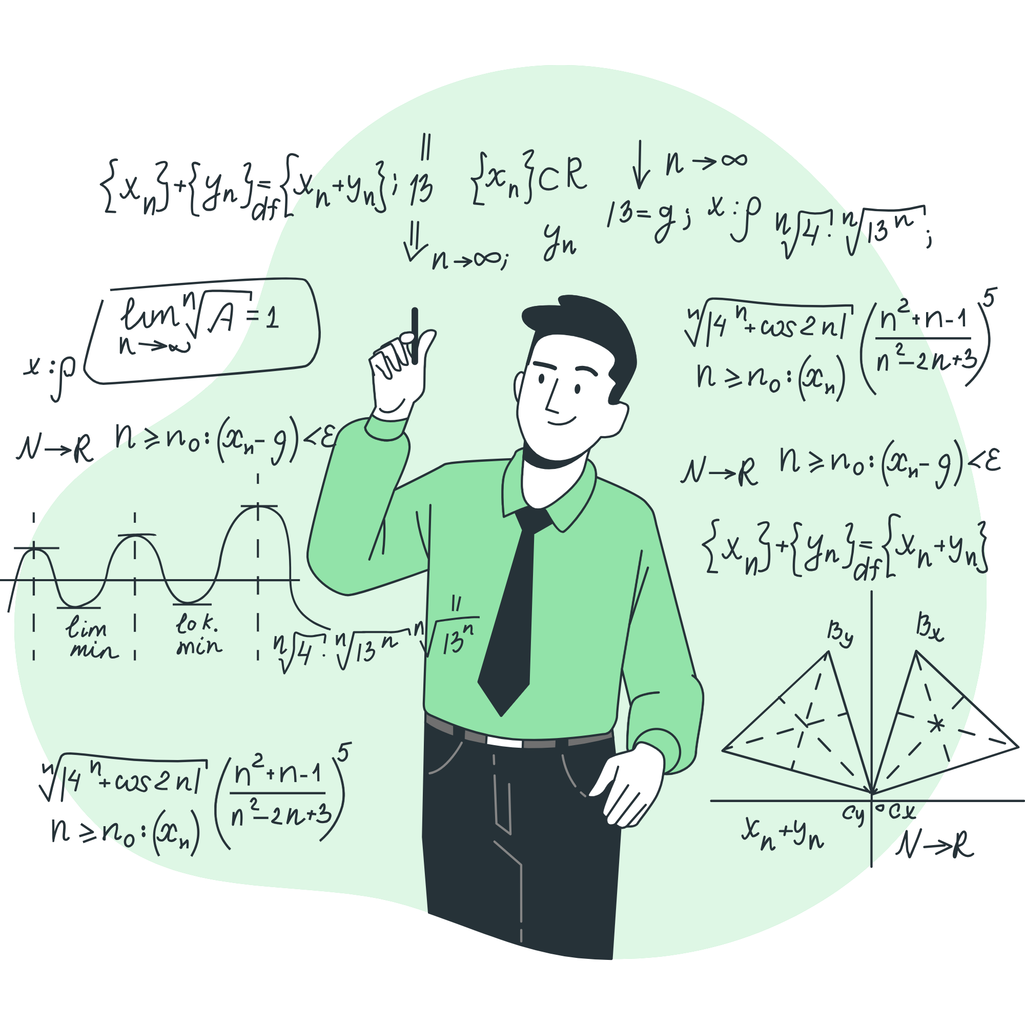 Математика